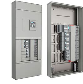 who makes abb panels